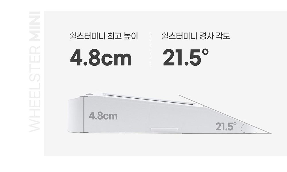 최고 높이 4.8cm, 경사 21.5도